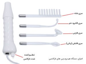دستگاه هایفرکوئنسی ۴ سر جعبه مگنتی