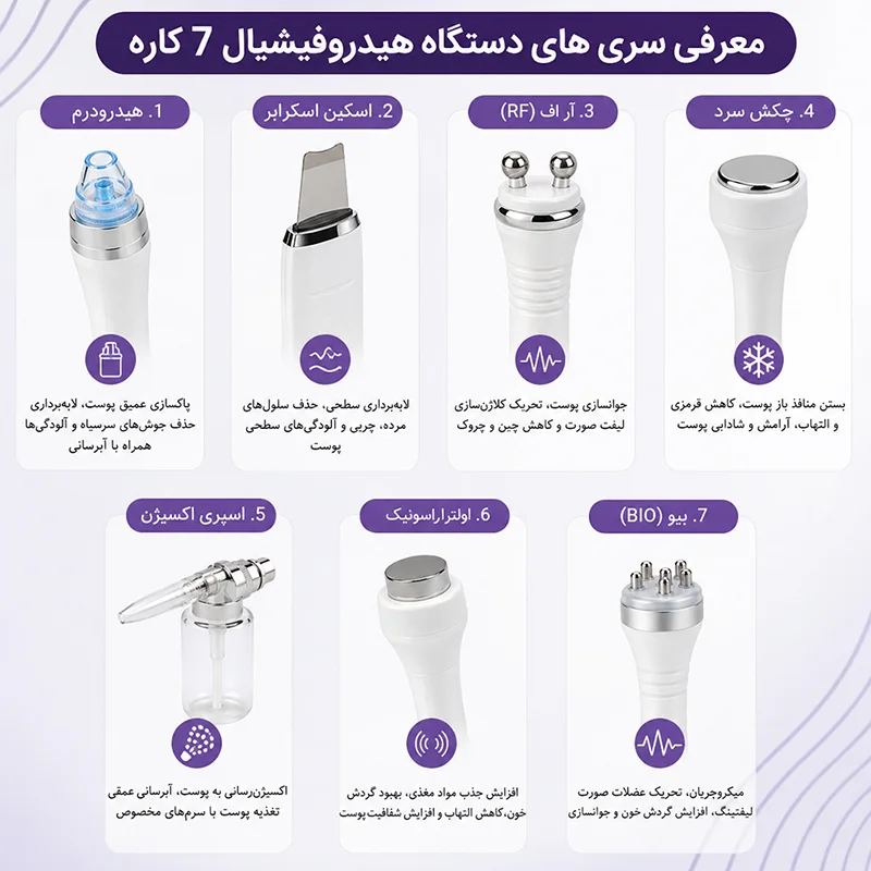 کار با دستگاه هیدروفیشیال ۷ کاره